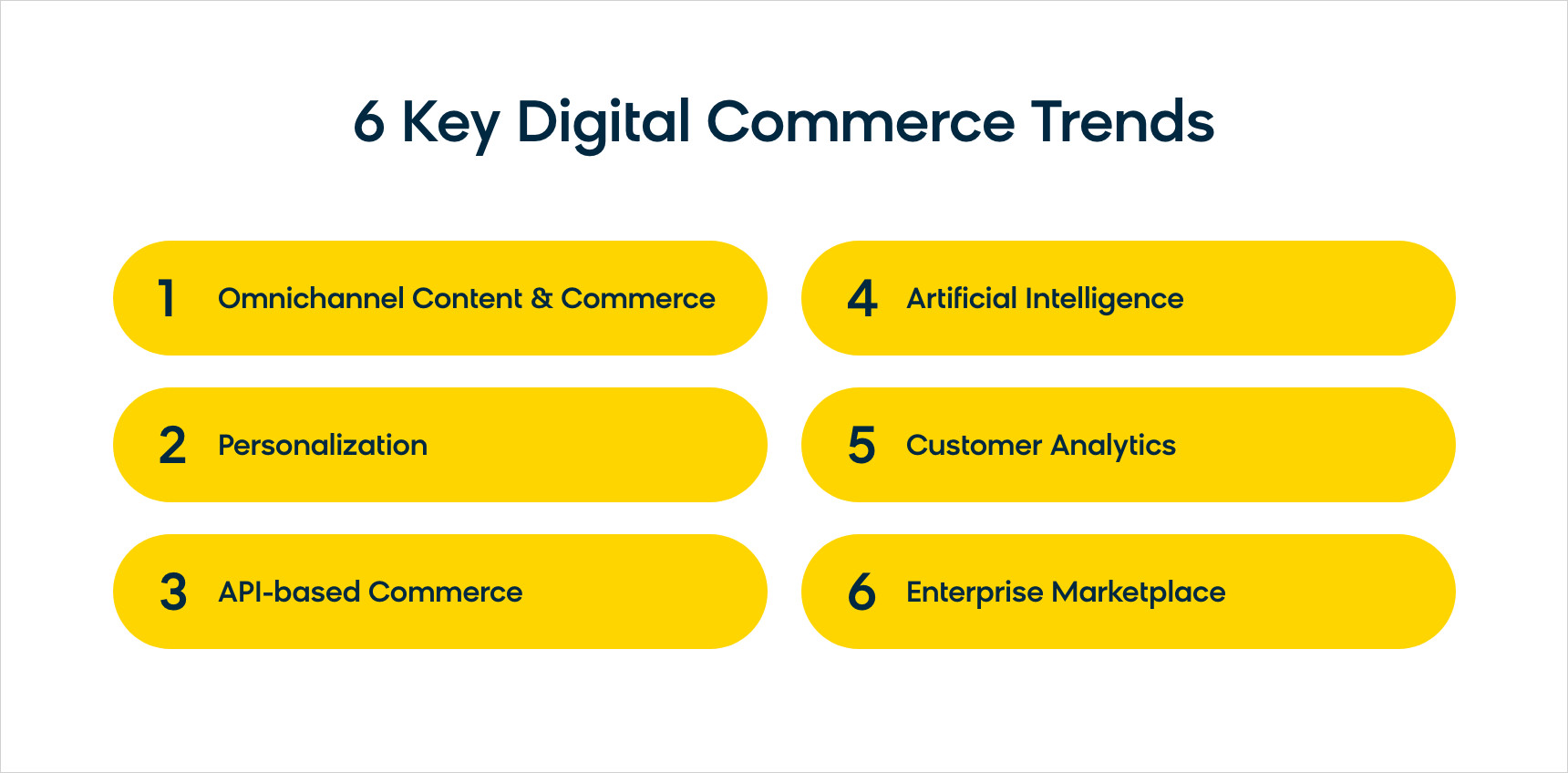 6 key digital commerce trends for businesses to focus on