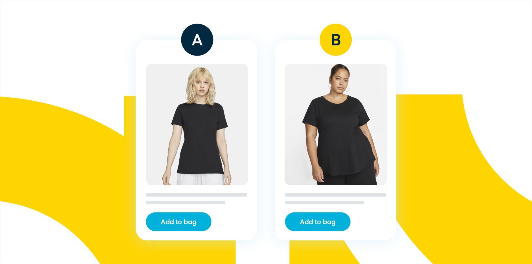 A/B testing two different models for product images