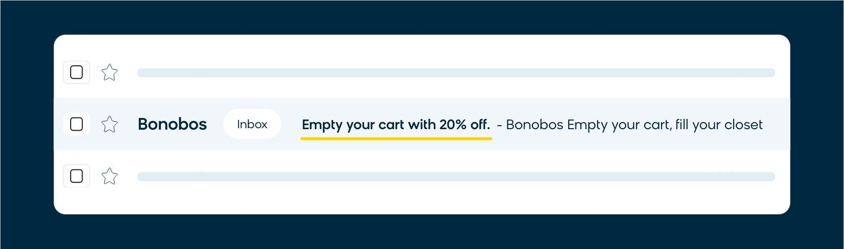 How Bonobos approaches abandoned cart emails