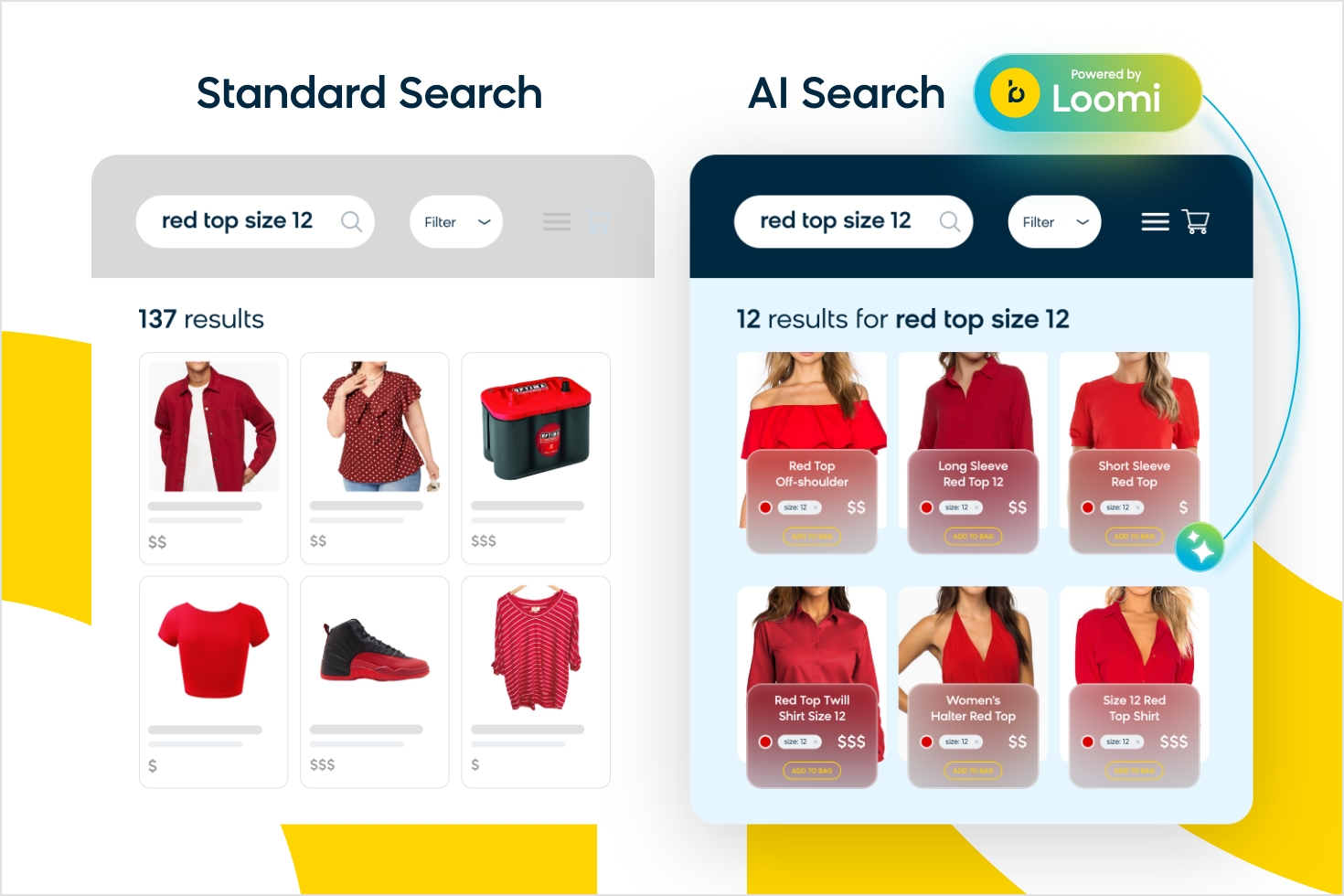 Comparison of AI site search for "red top size 12" vs. traditional site search