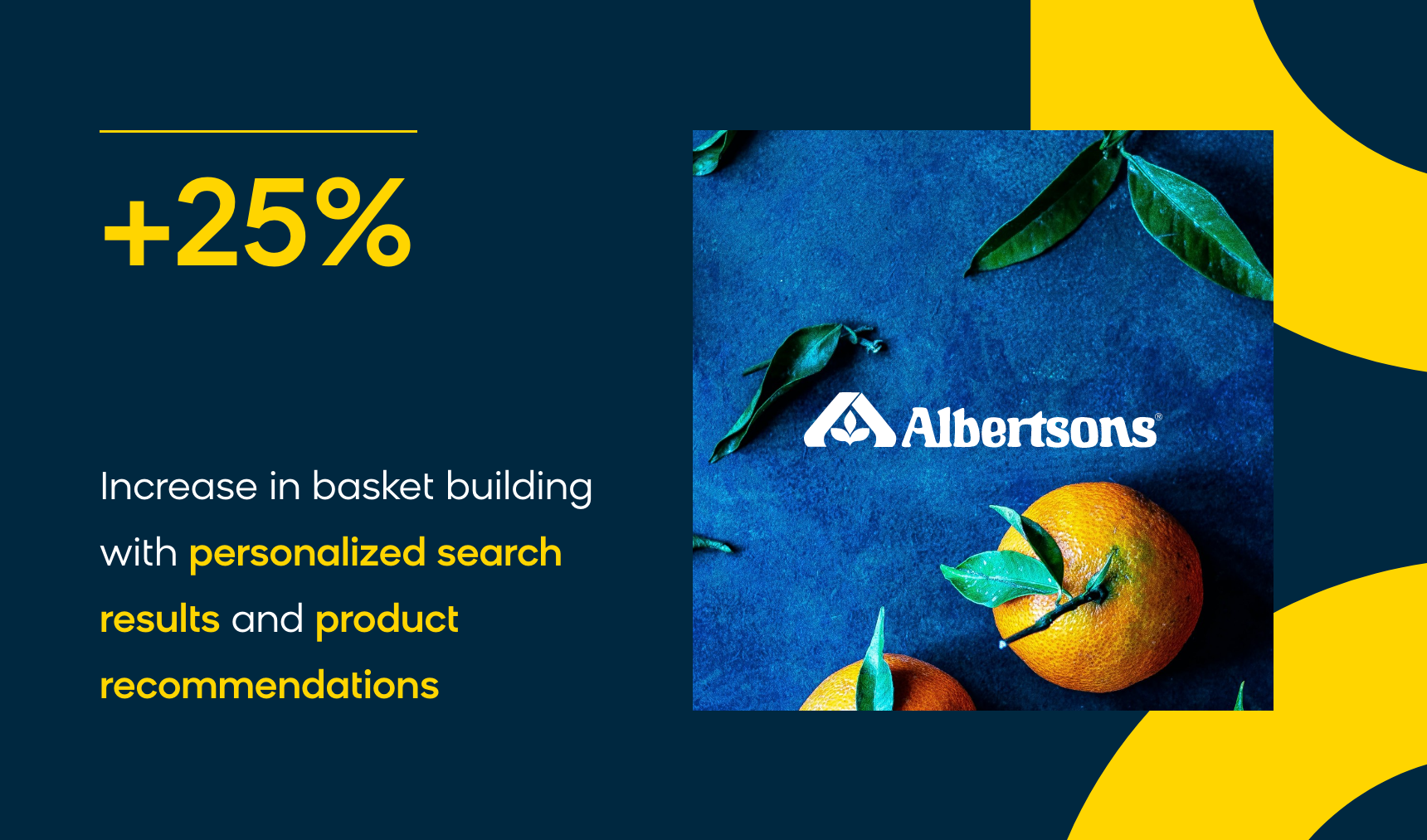 Albertsons increased basket building by 25% with personalization