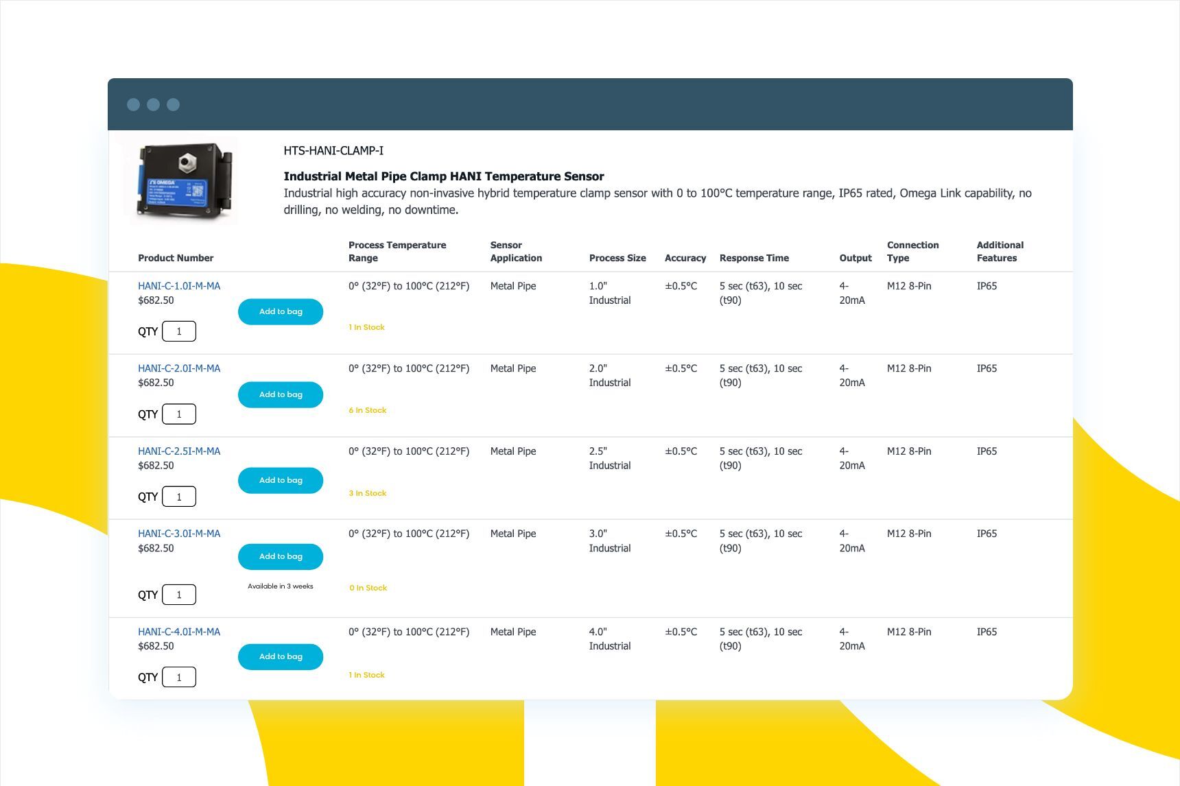 Example of a table display for B2B search results