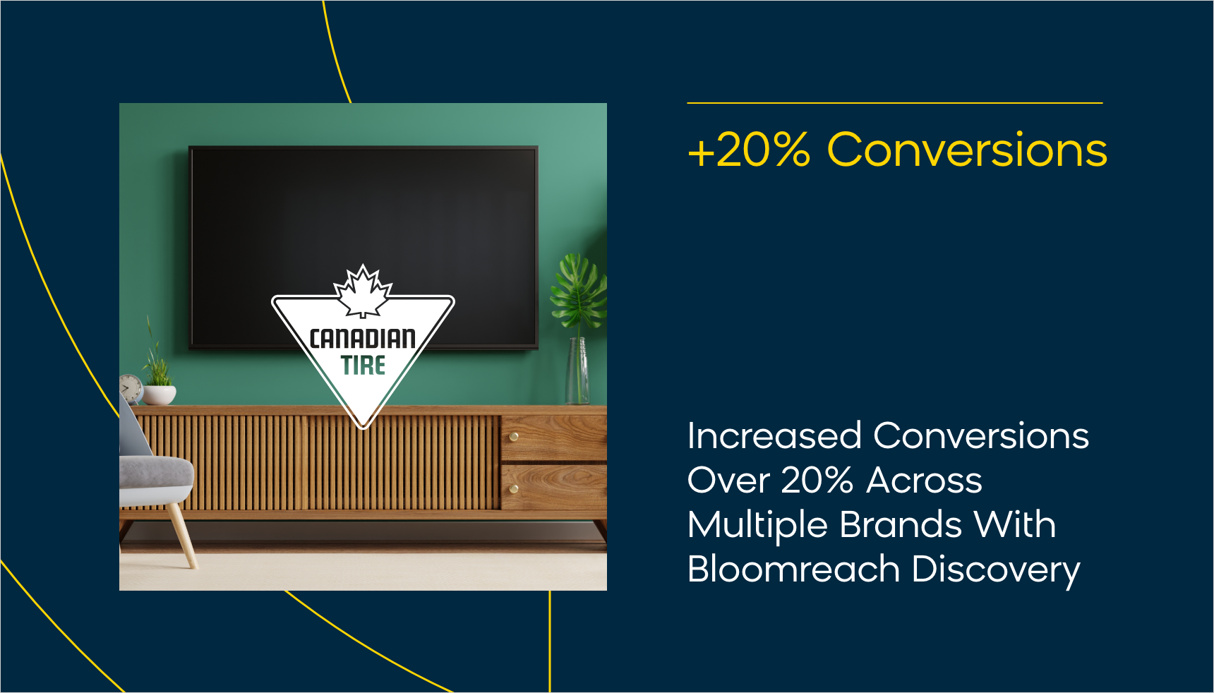 Canadian Tire Quote and Customer Results with Bloomreach Discovery