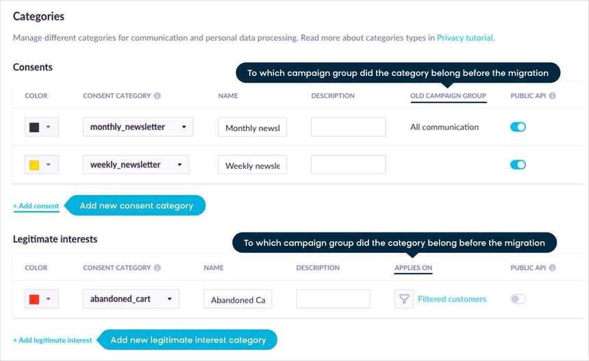 A look at Bloomreach Engagement’s consent management platform illustrating the categories and interests that customers can organize.