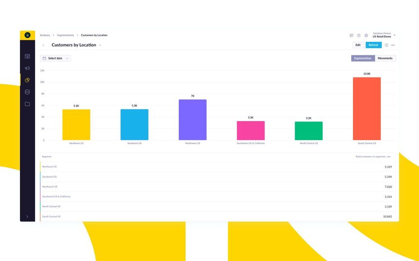 How to segment your customers by their customer lifetime value in Bloomreach Engagement