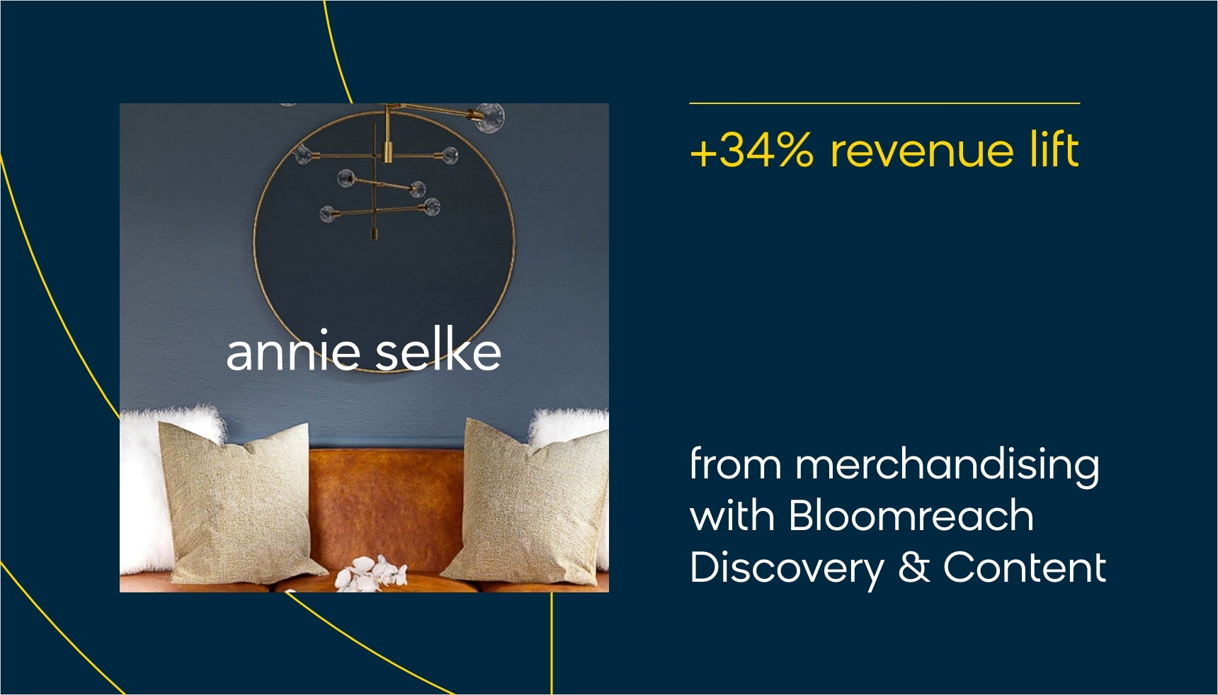 Home interiors retailer Annie Selke saw a 40% increase in revenue from intelligent site search.