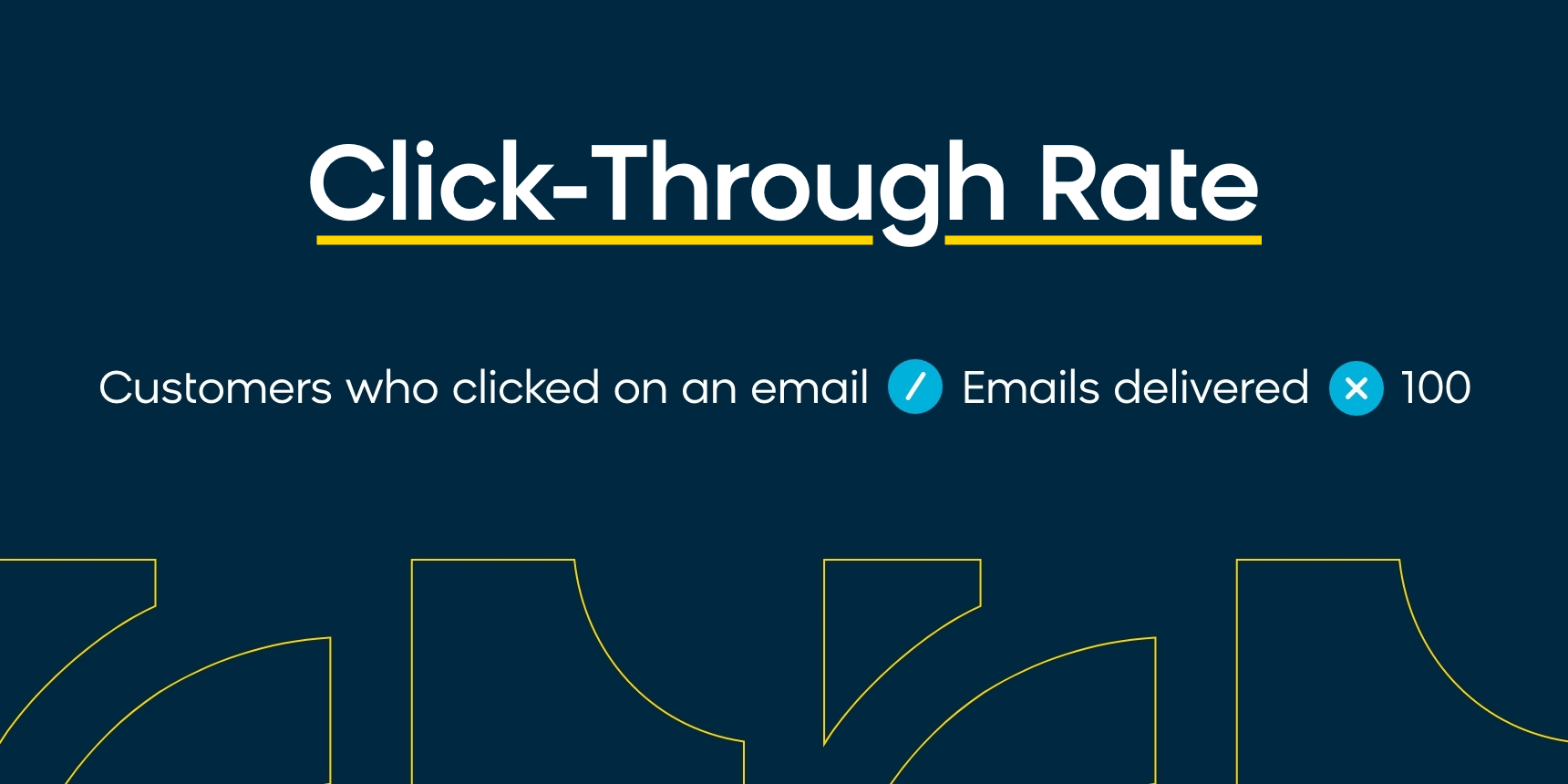 Formula to calculate email click-through rate