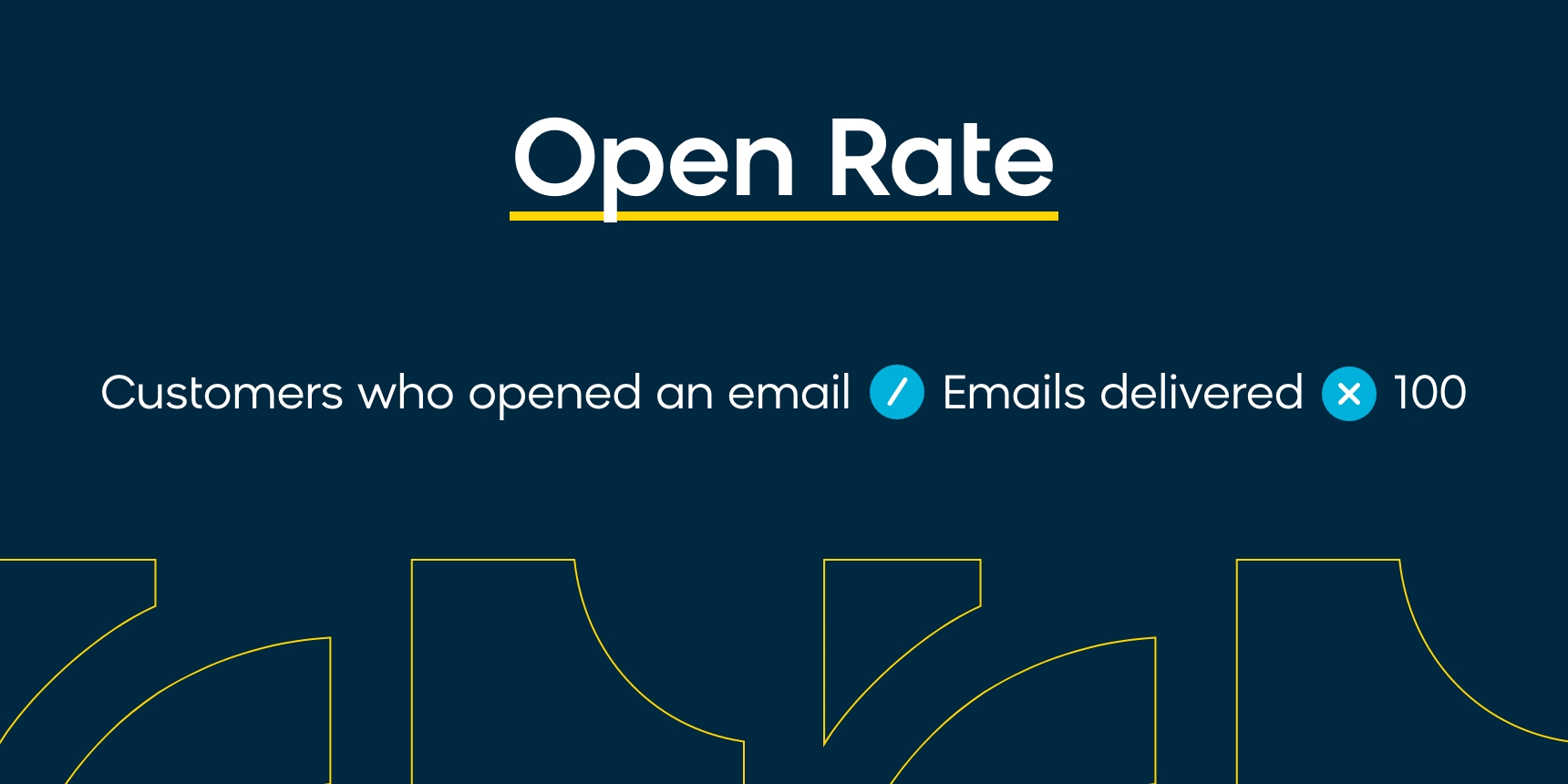 Formula to calculate email open rate