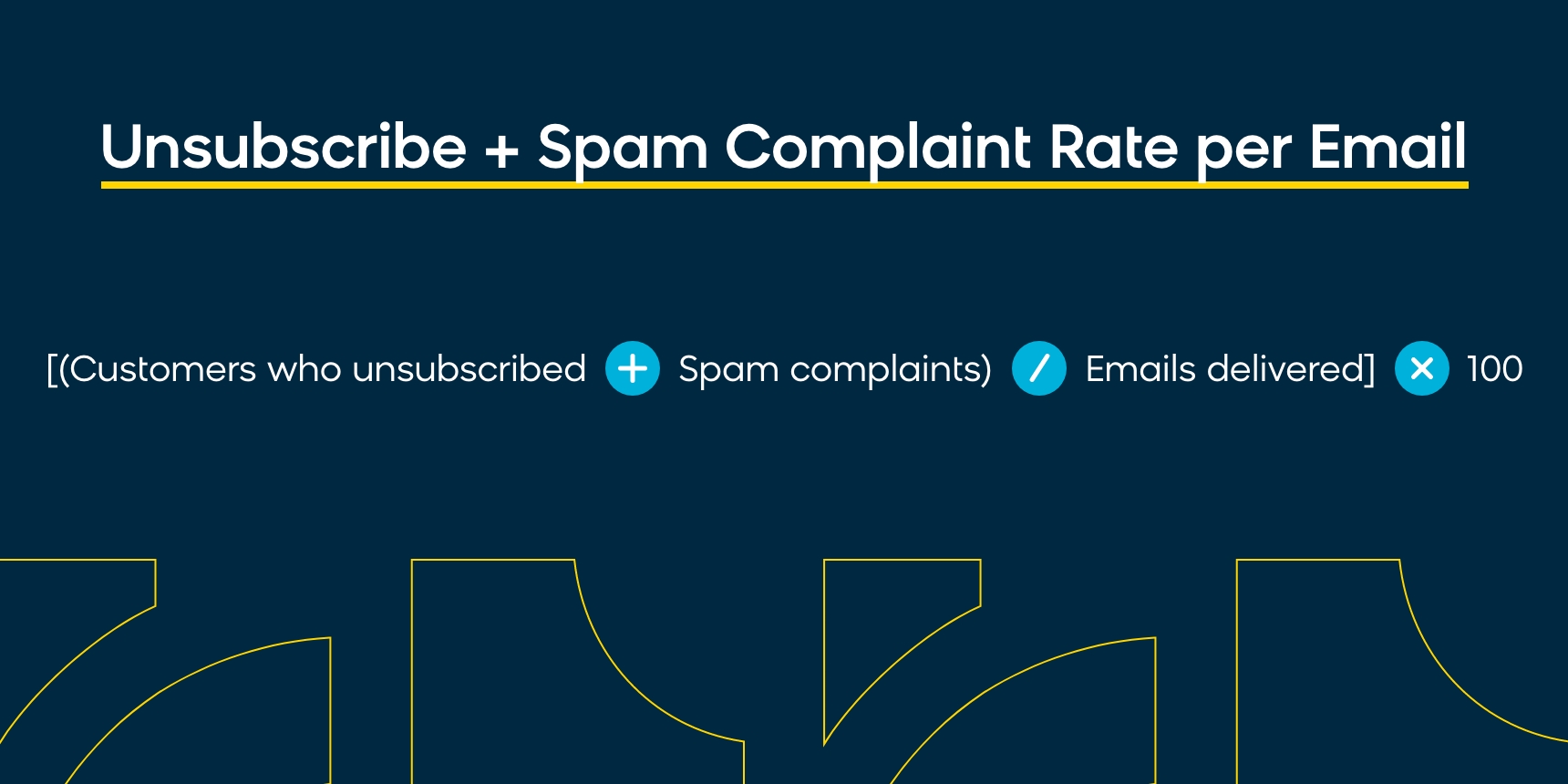 Formula to calculate unsubscribe and spam complaint rate per email