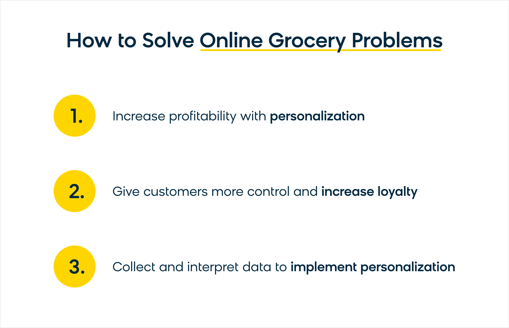 The solutions for online grocery problems: personalization, more customer control, and data collection.