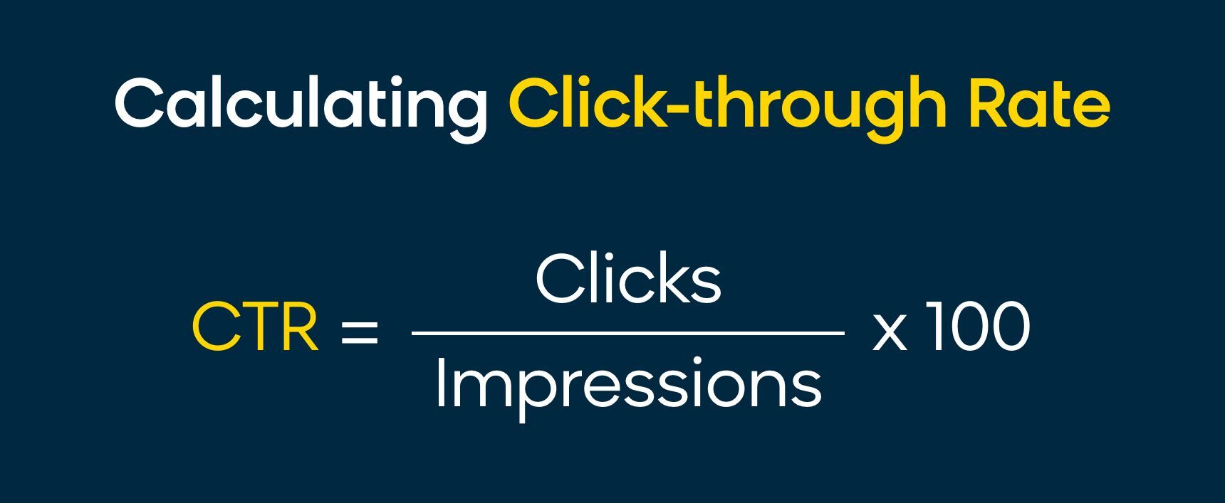 Formula for calculating click-through rate (CTR)