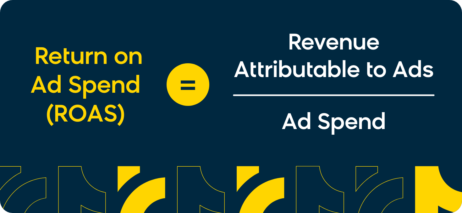 Formula for calculating return on ad spend (ROAS)