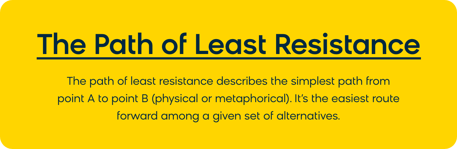 The path of least resistance definition