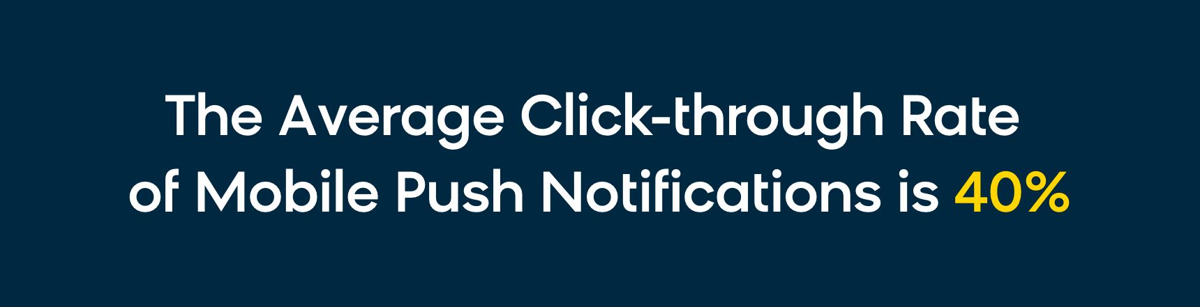 The Average Click-through Rate of Mobile Push Notifications is 40%
