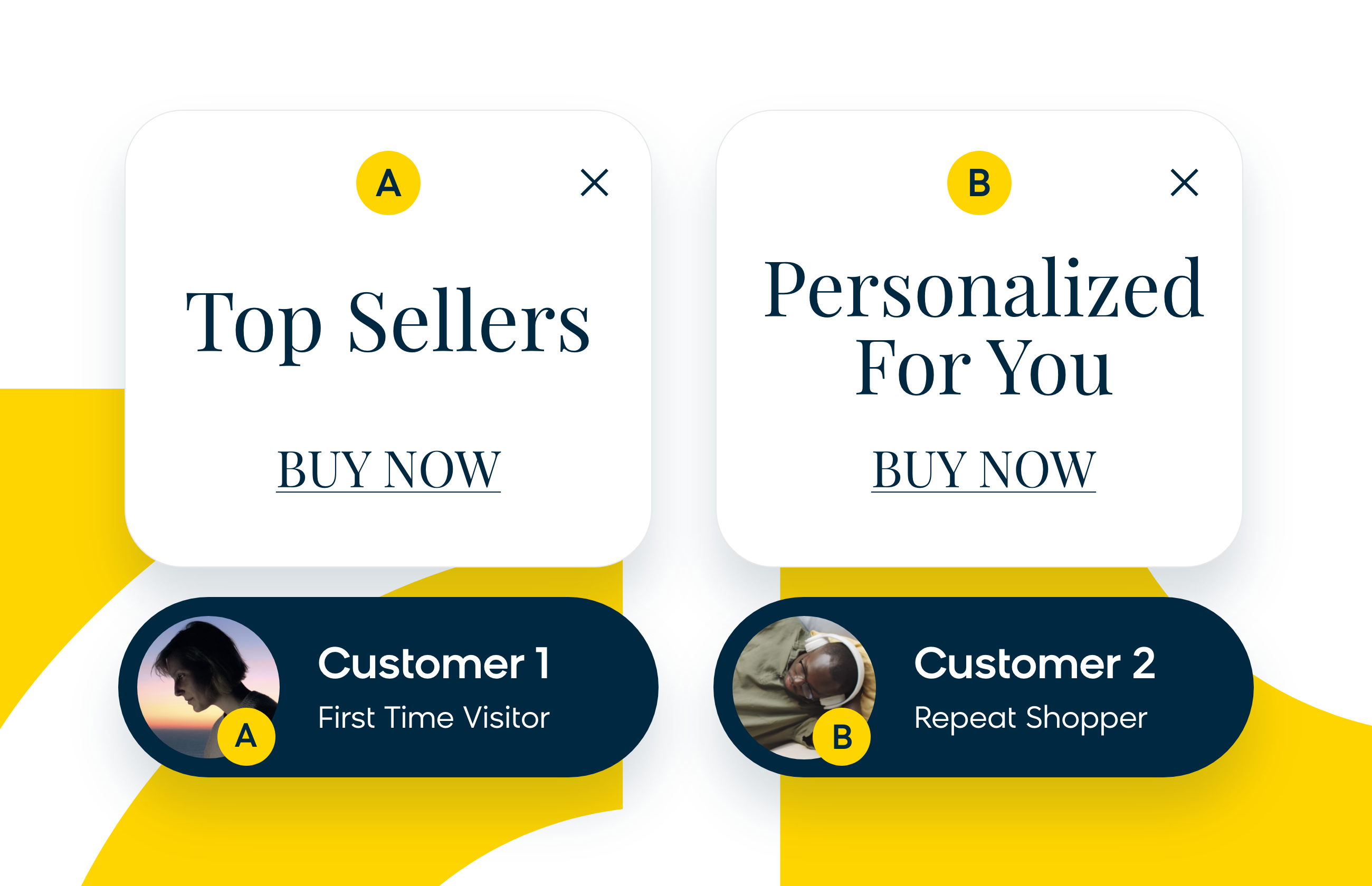Personalized product recommendations for two different customers