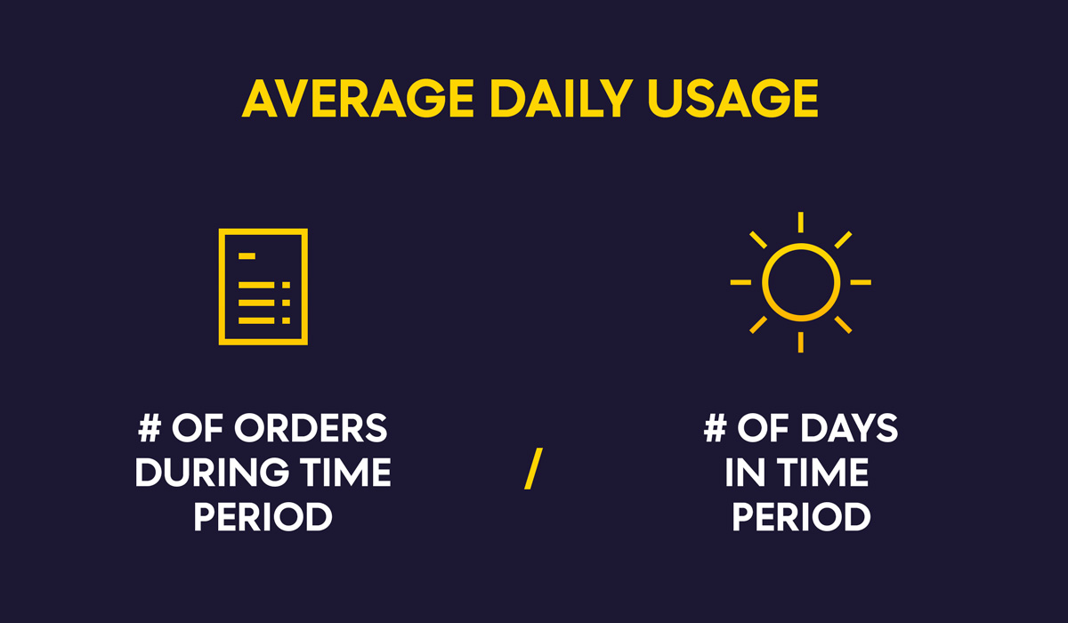 Average daily usage formula
