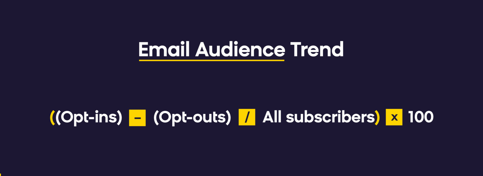 email marketing metric - active audience trend