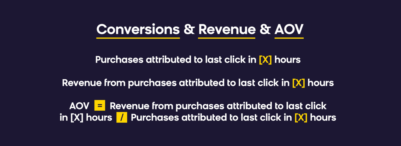 email marketing metric - conversion revenue aov