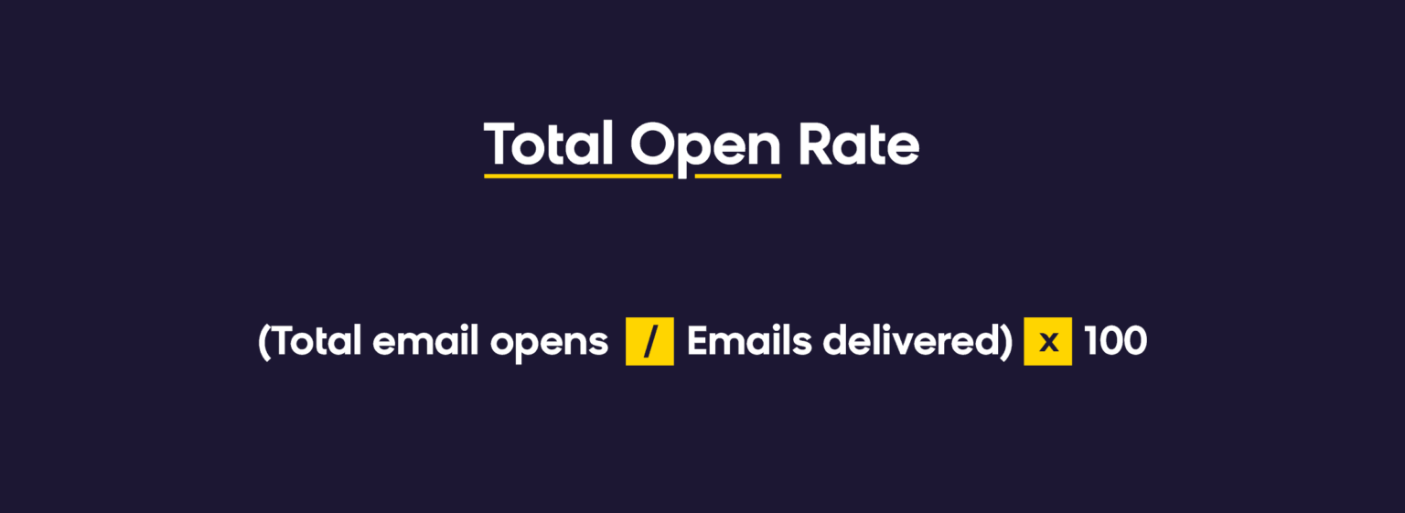 email marketing metric - total open rate