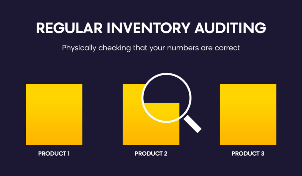 Inventory Management Techniques: Regular Inventory Auditing