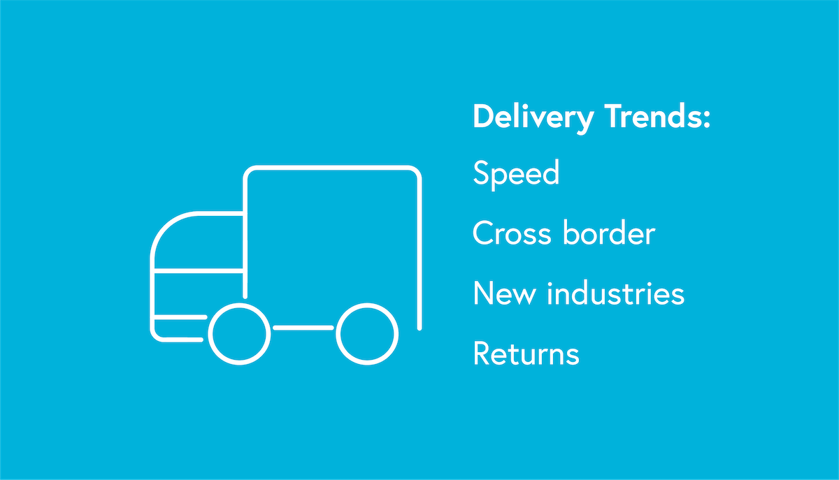delivery trends ecommerce