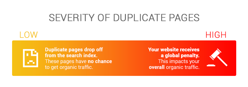 duplicate content penalty