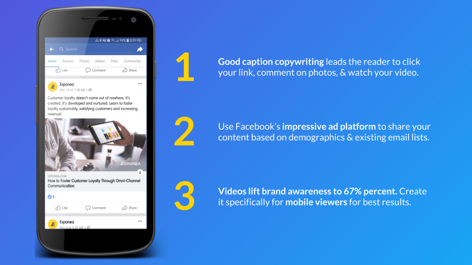 Omnichannel Marketing Strategy: Facebook