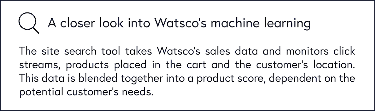 watsco machine learning