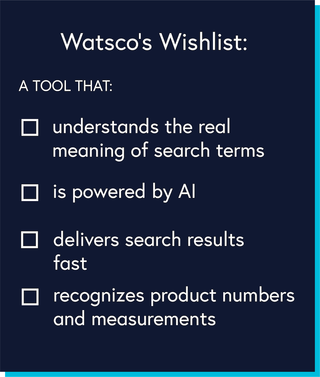 watsco site search wishlist