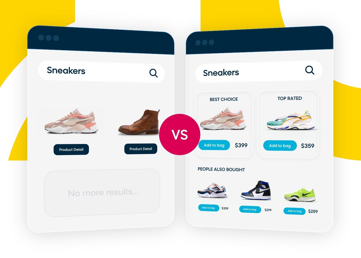 OOTB Solution vs Productized Solution with More Rich Product Details