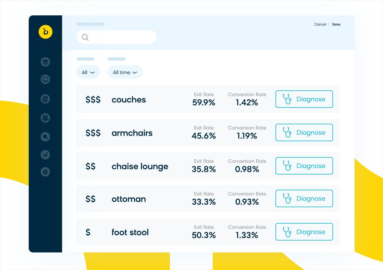 Top opportunities report in Bloomreach