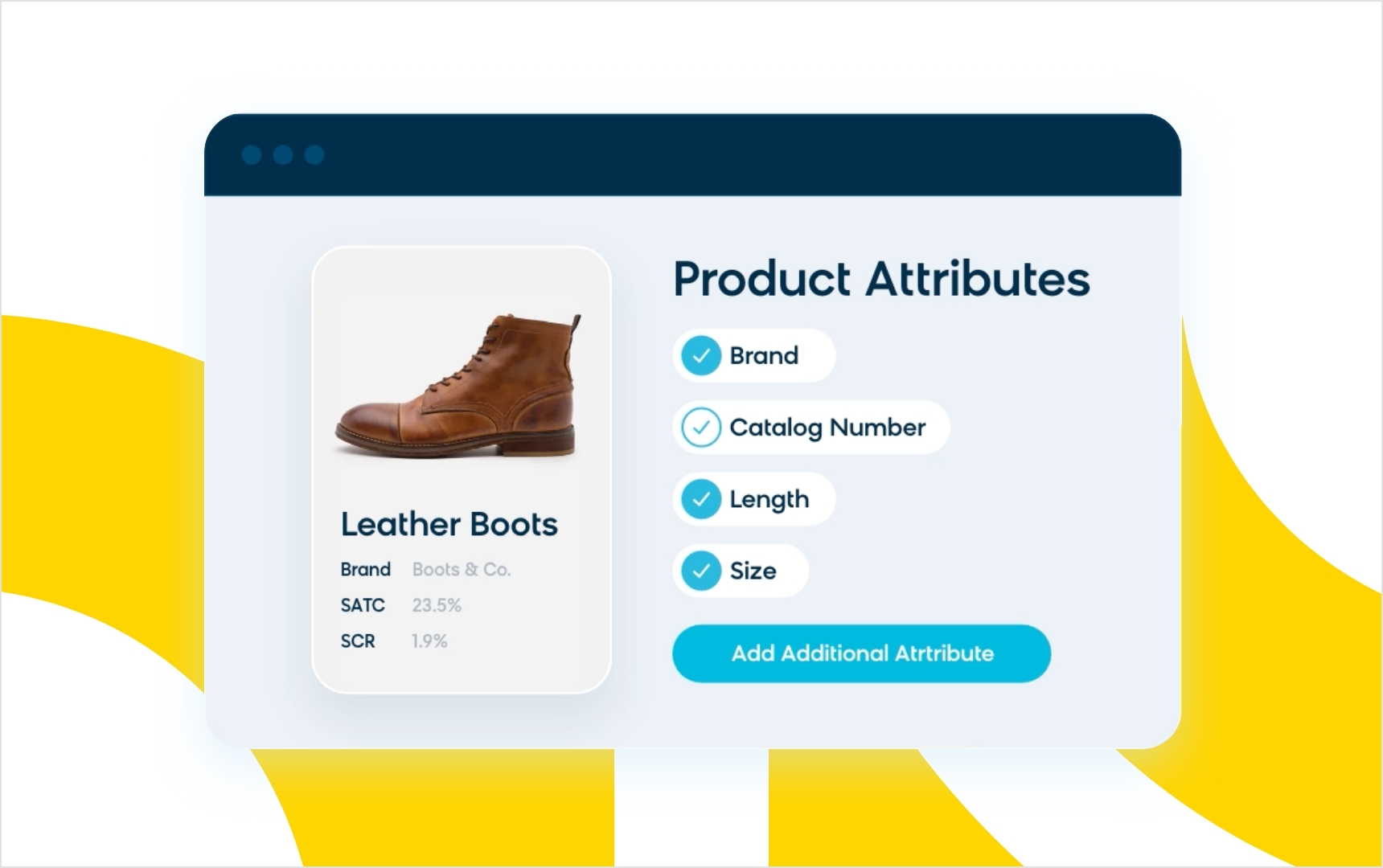 Product Attributes Breakdown for Leather Boot Search Query