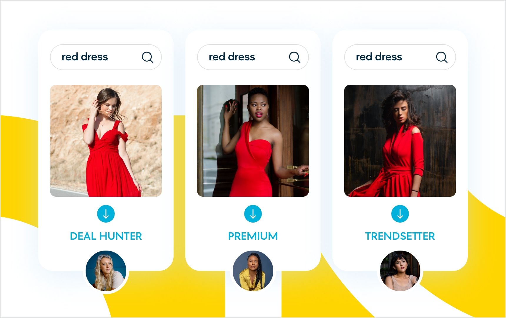 Showing different red dresses based on customer segment