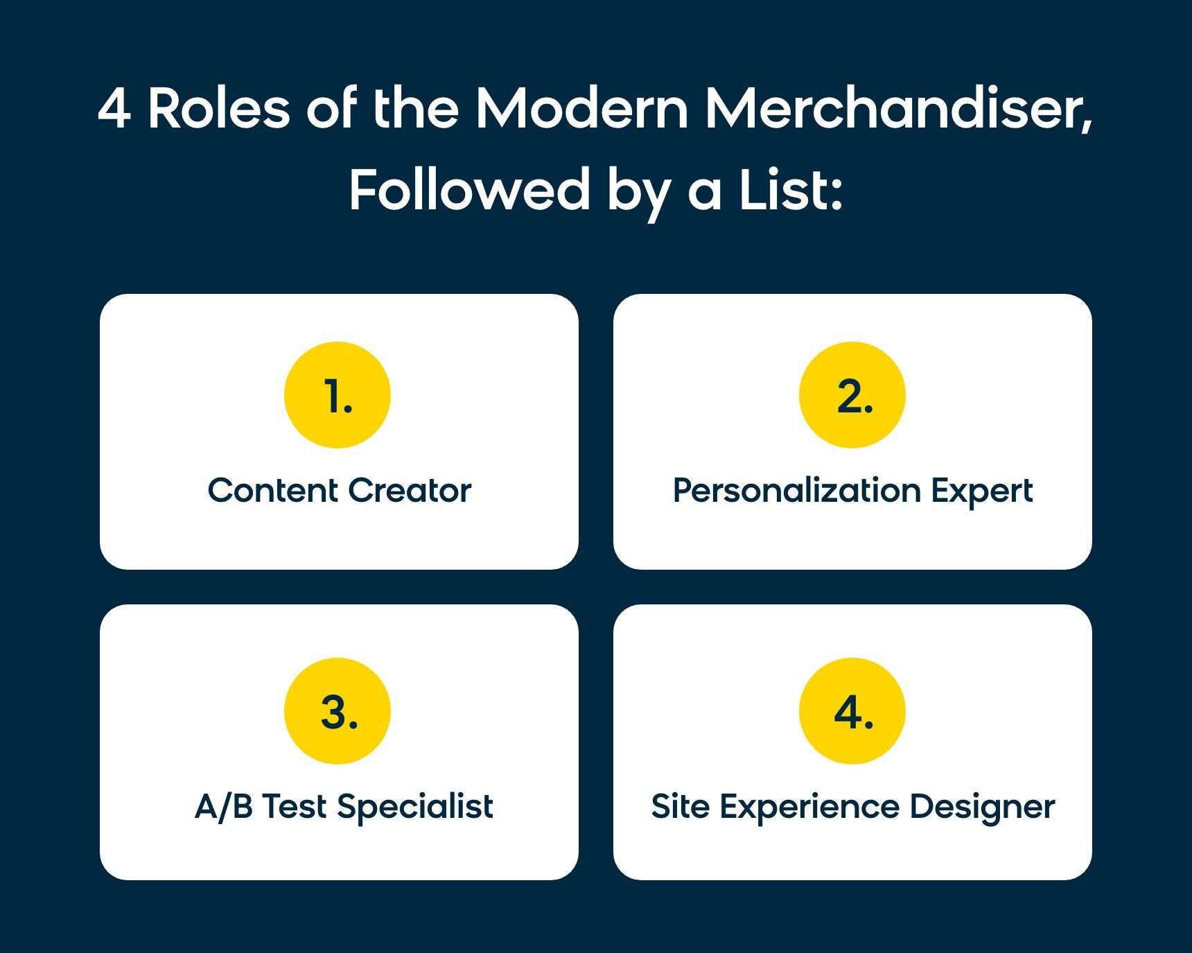 Roles of the modern merchandiser