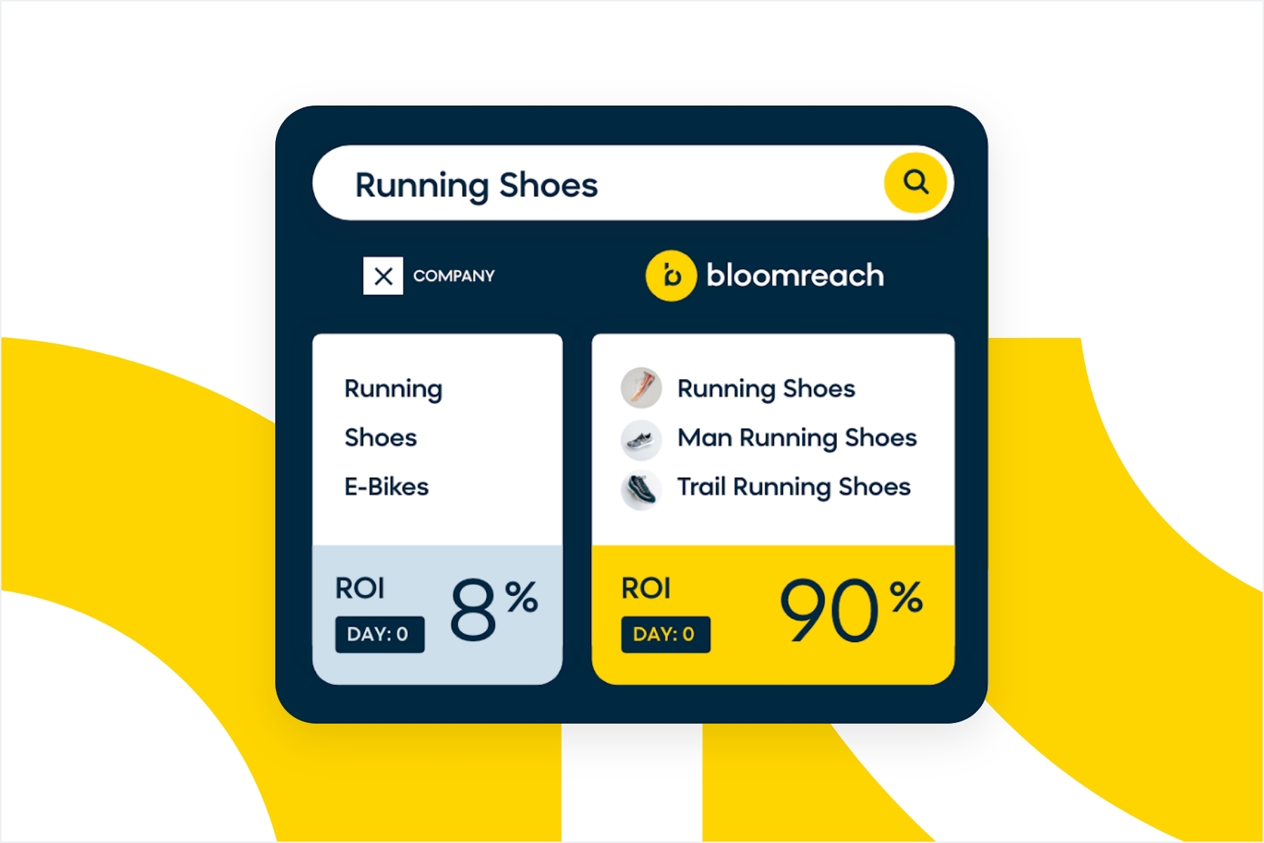 Semantic Search Leading to Fast ROI with a Search for Running Shoes