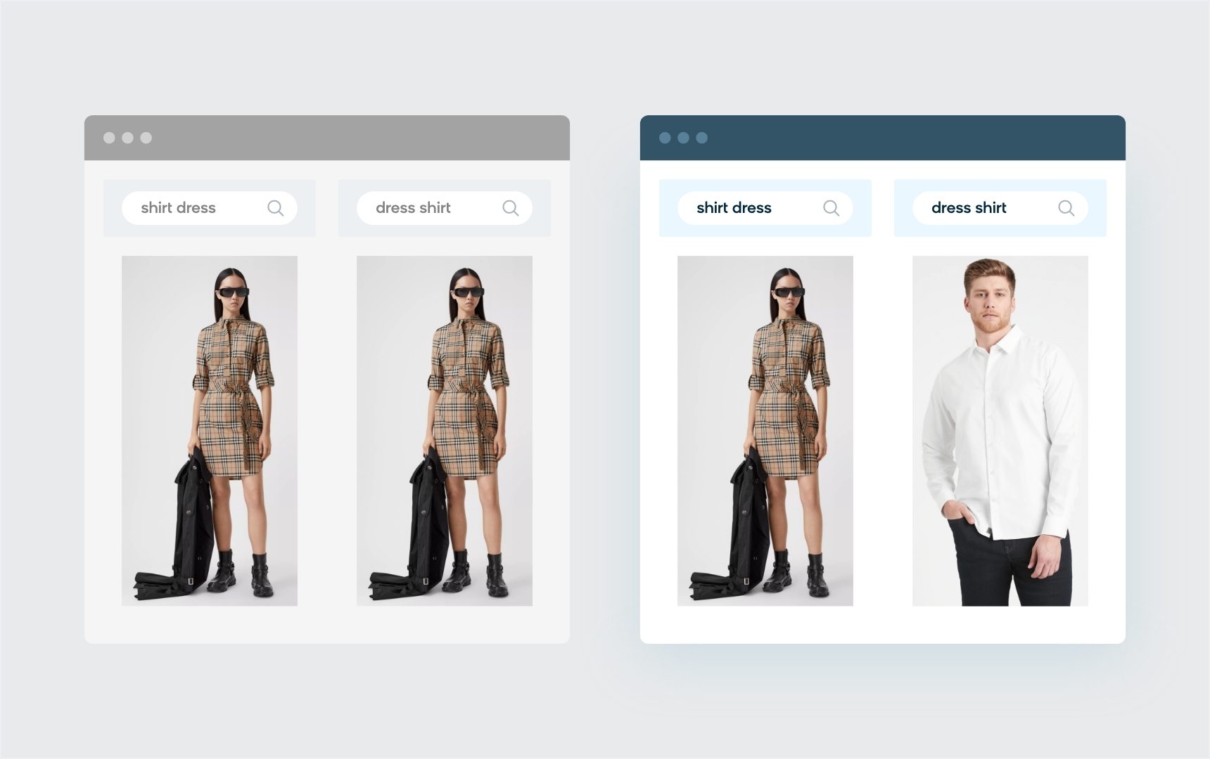 Example of semantic search: shirt dress vs. dress shirt