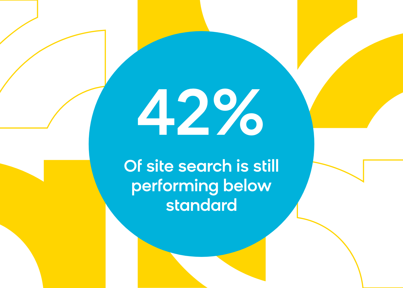 Statistic on Search from Baymard Institute