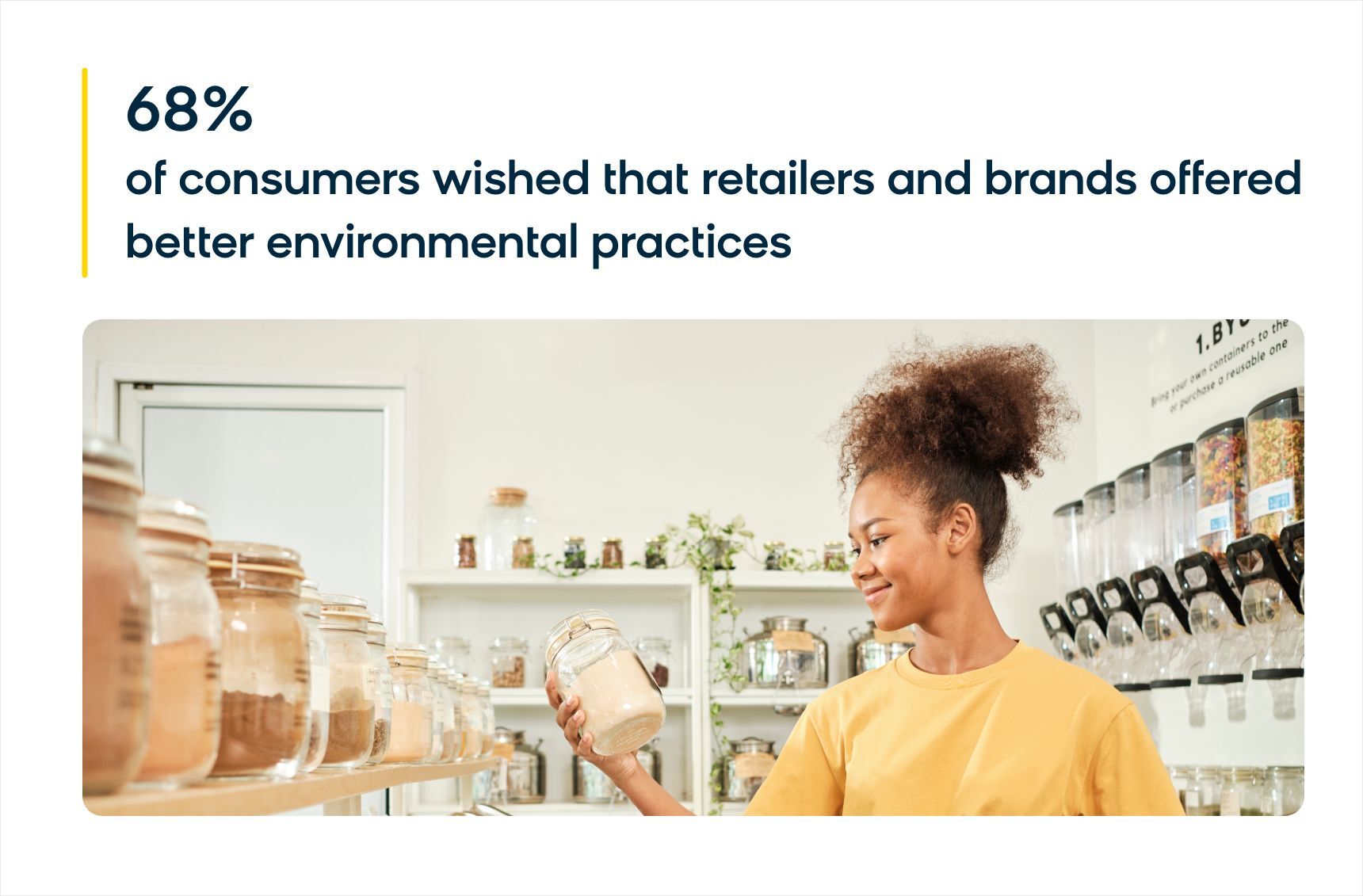 68% of consumers wished that retailers and brands offered better environmental practices