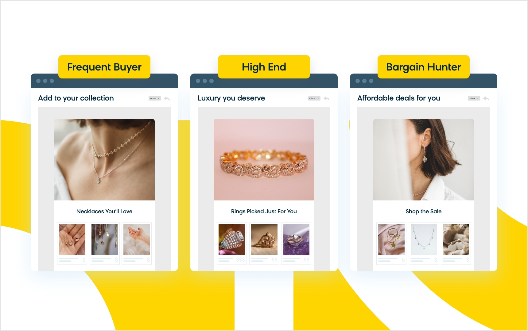 Example of different customer segments for emails