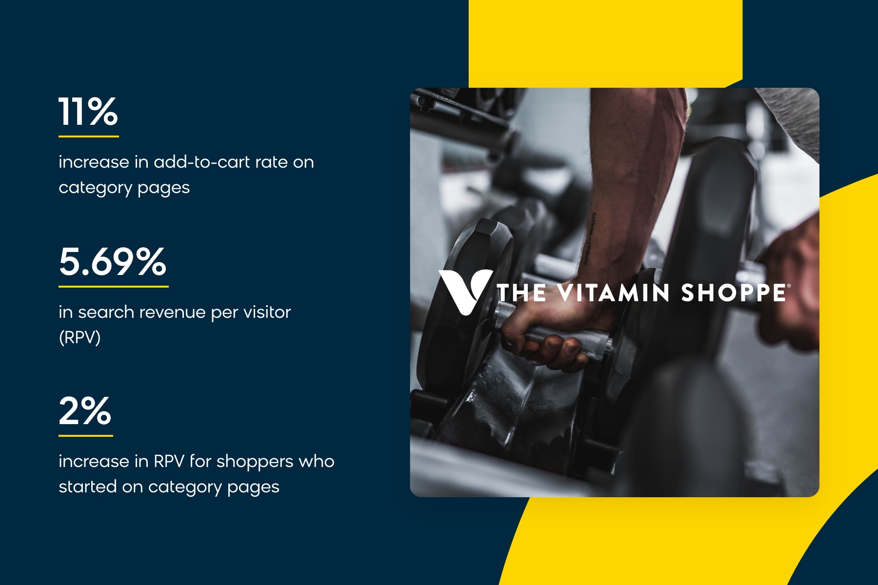 The Vitamin Shoppe results with Bloomreach